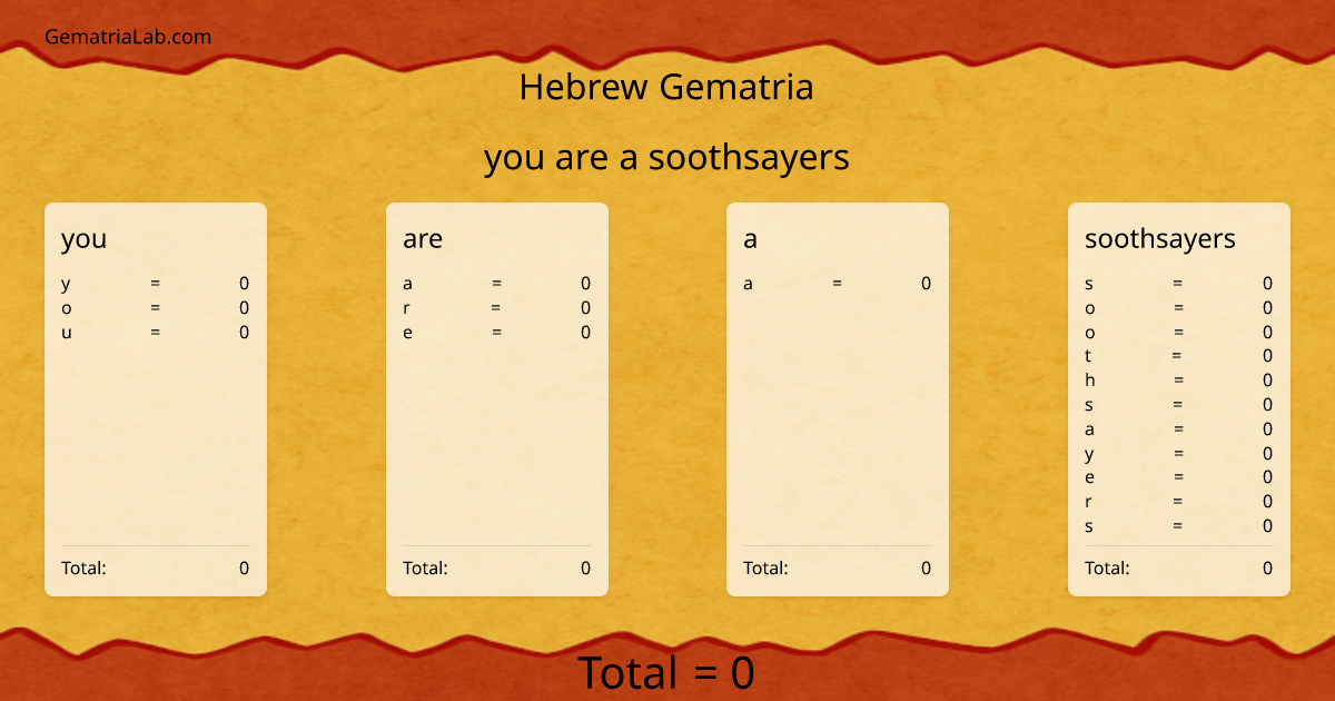 you are a soothsayers in hebrew Gematria